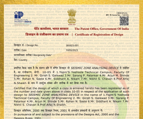 Patent registered for 