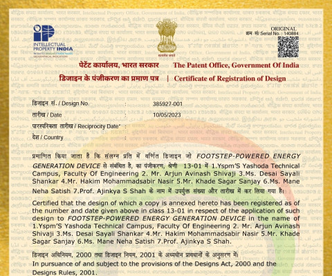 Patent registered for 