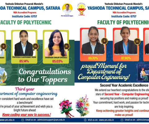 Congratulations to Toppers!