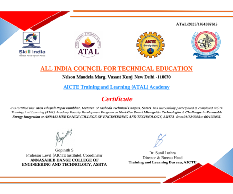 Next-Gen Smart Microgrids: Technologies & Challenges in Renewable Energy Integration