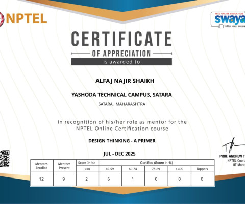 Mentor for NPTEL online certification course on Design Thinking – A Primer