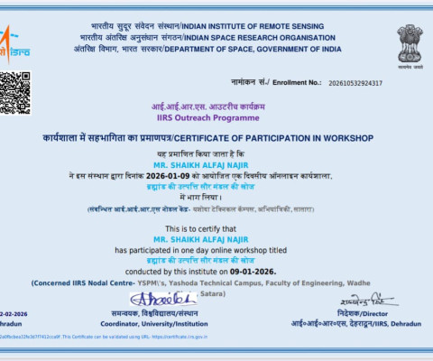 Bramhand ki Utpati Sour Mandal Ki Khoj