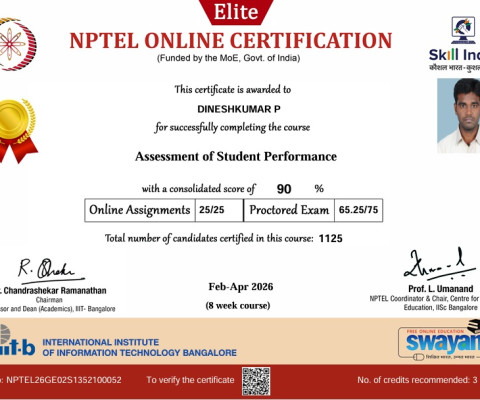 Assessment of Student Performance
