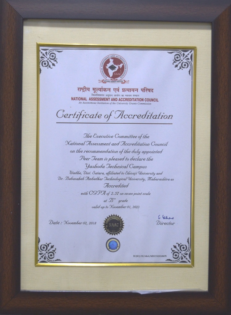 Certificate of Accreditation