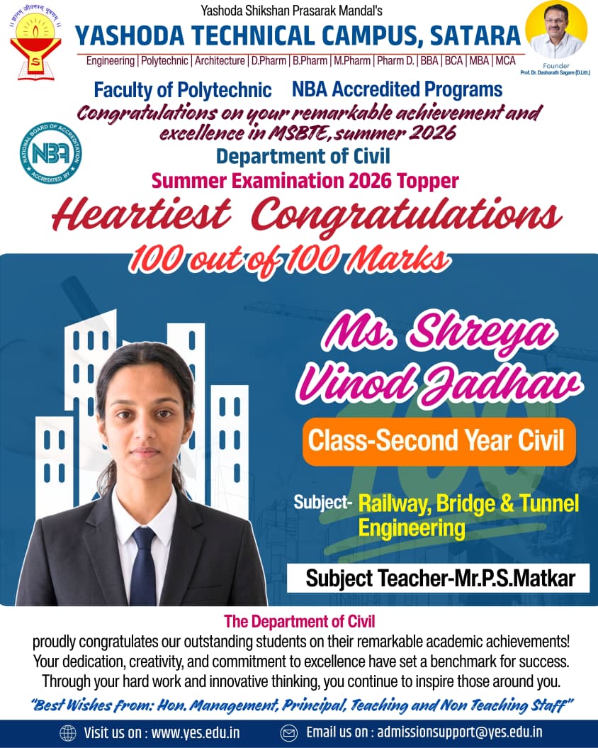 Outstanding Academic Achievement: Shreya Jadhav Secures 100/100 in MSBTE Exam